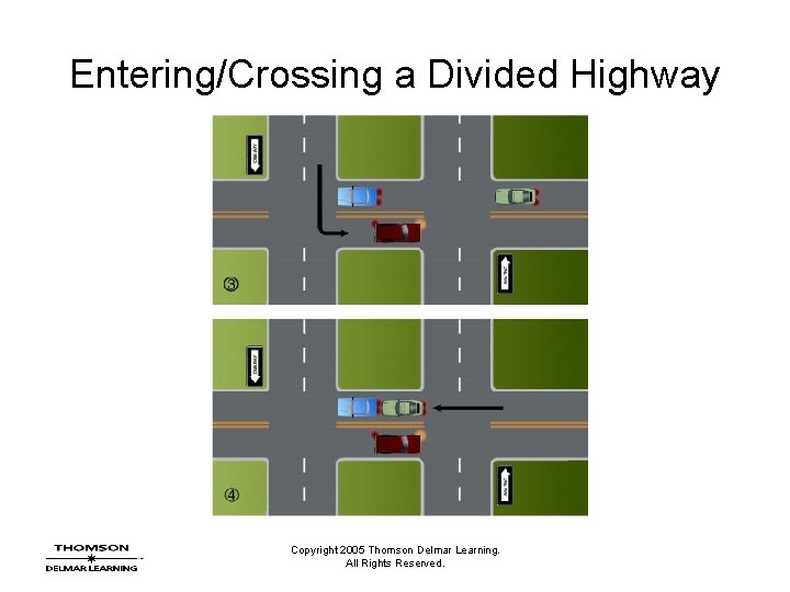 Entering/Crossing a Divided Highway Copyright 2005 Thomson Delmar Learning. All Rights Reserved. 