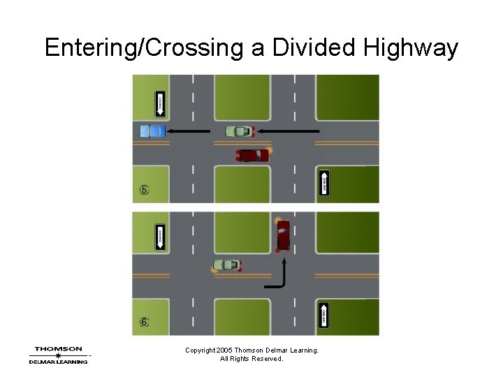 Entering/Crossing a Divided Highway Copyright 2005 Thomson Delmar Learning. All Rights Reserved. 