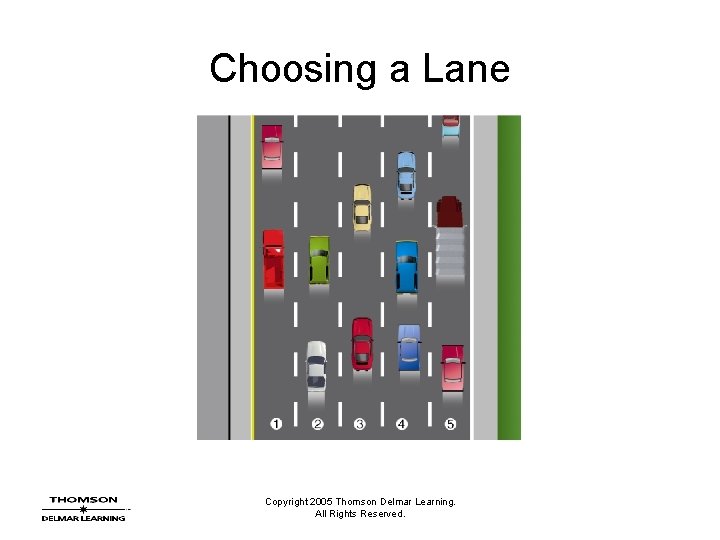 Choosing a Lane Copyright 2005 Thomson Delmar Learning. All Rights Reserved. 