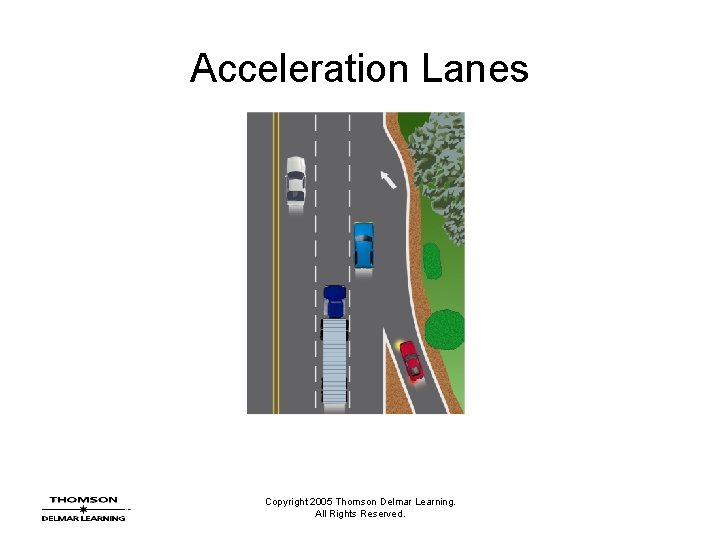 Acceleration Lanes Copyright 2005 Thomson Delmar Learning. All Rights Reserved. 