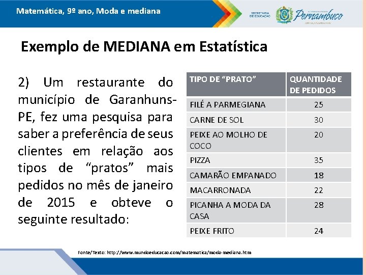 Matemática, 9º ano, Moda e mediana Exemplo de MEDIANA em Estatística 2) Um restaurante