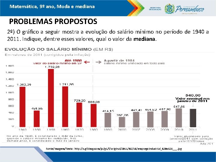 Matemática, 9º ano, Moda e mediana PROBLEMAS PROPOSTOS 2º) O gráfico a seguir mostra