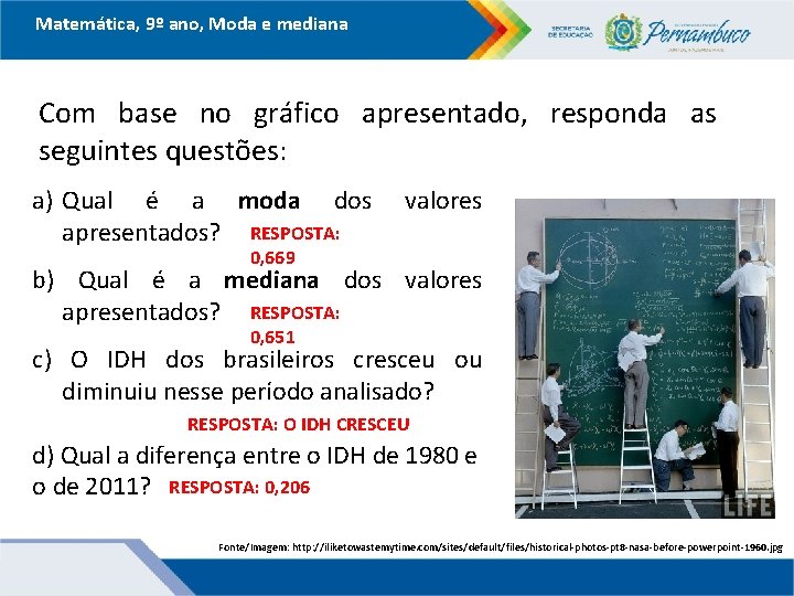 Matemática, 9º ano, Moda e mediana Com base no gráfico apresentado, responda as seguintes