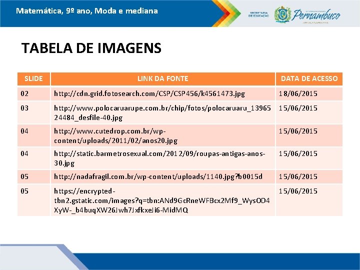 Matemática, 9º ano, Moda e mediana TABELA DE IMAGENS SLIDE LINK DA FONTE DATA