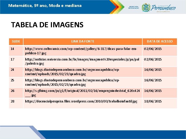 Matemática, 9º ano, Moda e mediana TABELA DE IMAGENS SLIDE LINK DA FONTE DATA