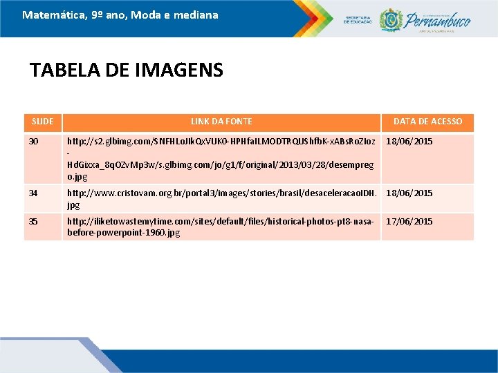 Matemática, 9º ano, Moda e mediana TABELA DE IMAGENS SLIDE LINK DA FONTE DATA