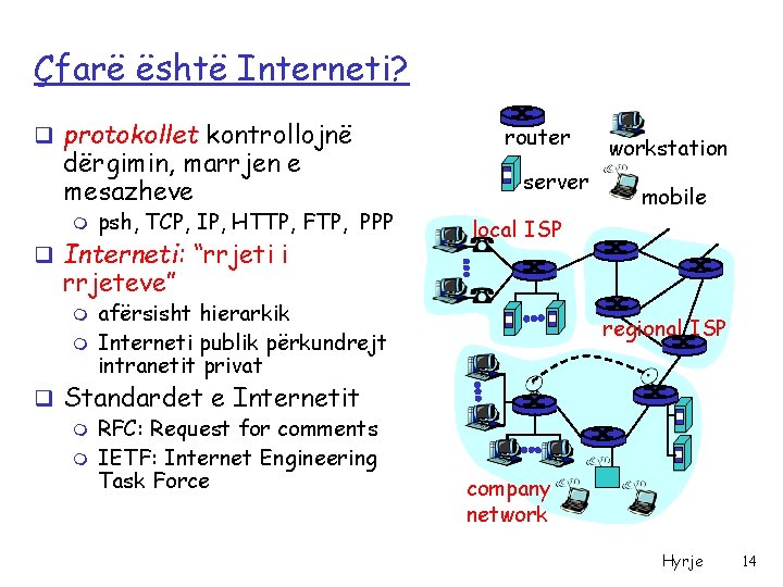 Çfarë është Interneti? q protokollet kontrollojnë dërgimin, marrjen e mesazheve m psh, TCP, IP,