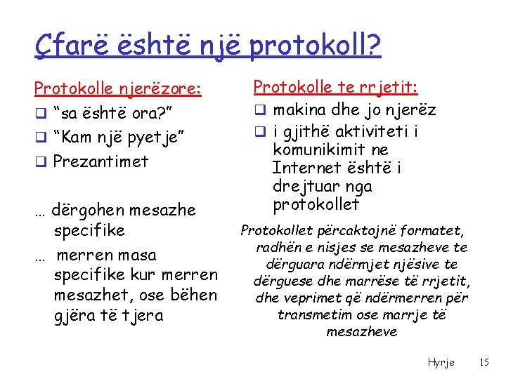 Çfarë është një protokoll? Protokolle njerëzore: q “sa është ora? ” q “Kam një