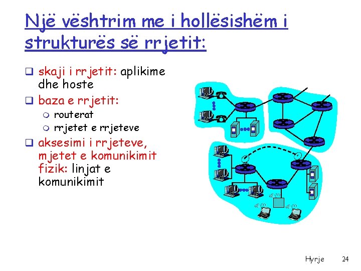 Një vështrim me i hollësishëm i strukturës së rrjetit: q skaji i rrjetit: aplikime