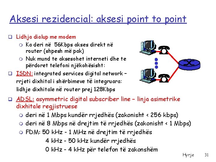 Aksesi rezidencial: aksesi point to point q Lidhja dialup me modem m m Ka