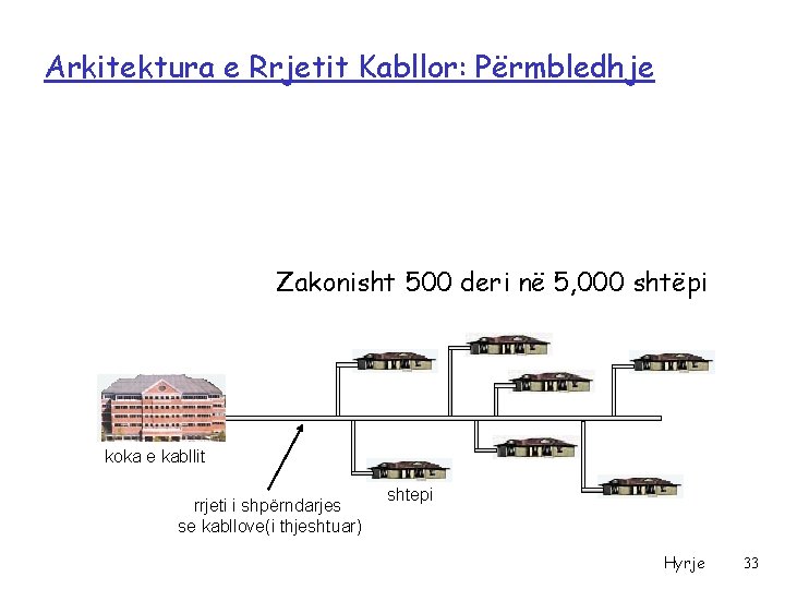 Arkitektura e Rrjetit Kabllor: Përmbledhje Zakonisht 500 deri në 5, 000 shtëpi koka e