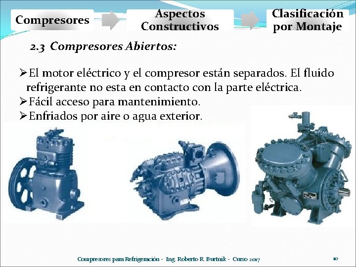 Compresores Aspectos Constructivos Clasificación por Montaje 2. 3 Compresores Abiertos: ØEl motor eléctrico y Compresores Aspectos Constructivos Clasificación por Montaje 2. 3 Compresores Abiertos: ØEl motor eléctrico y