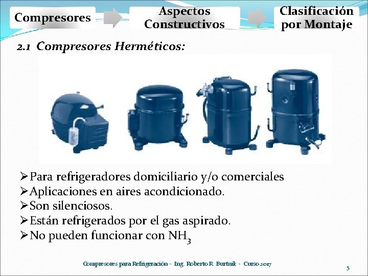 Compresores Aspectos Constructivos Clasificación por Montaje 2. 1 Compresores Herméticos: ØPara refrigeradores domiciliario y/o Compresores Aspectos Constructivos Clasificación por Montaje 2. 1 Compresores Herméticos: ØPara refrigeradores domiciliario y/o