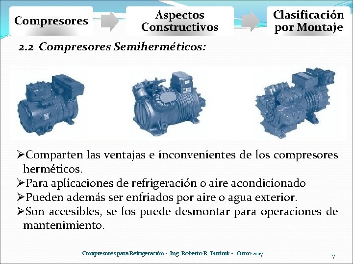 Compresores Aspectos Constructivos Clasificación por Montaje 2. 2 Compresores Semiherméticos: ØComparten las ventajas e Compresores Aspectos Constructivos Clasificación por Montaje 2. 2 Compresores Semiherméticos: ØComparten las ventajas e