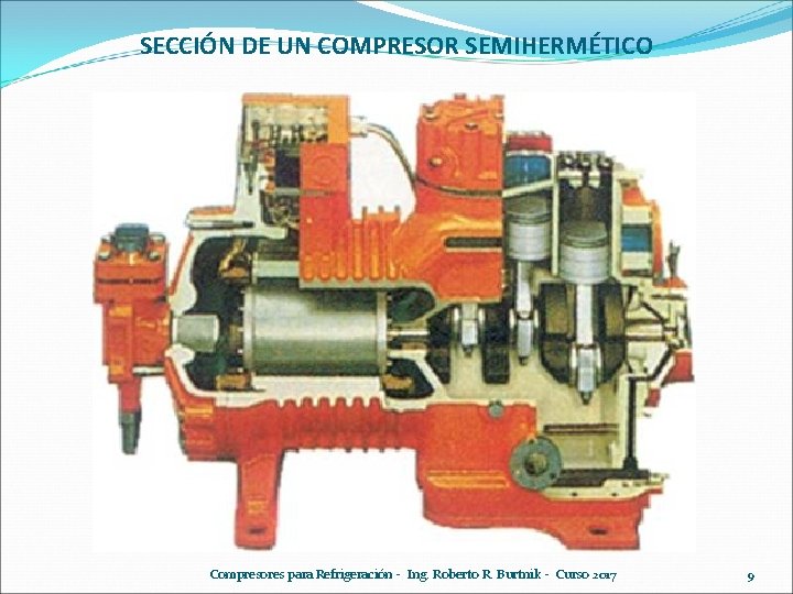 SECCIÓN DE UN COMPRESOR SEMIHERMÉTICO Compresores para Refrigeración - Ing. Roberto R. Burtnik - SECCIÓN DE UN COMPRESOR SEMIHERMÉTICO Compresores para Refrigeración - Ing. Roberto R. Burtnik -