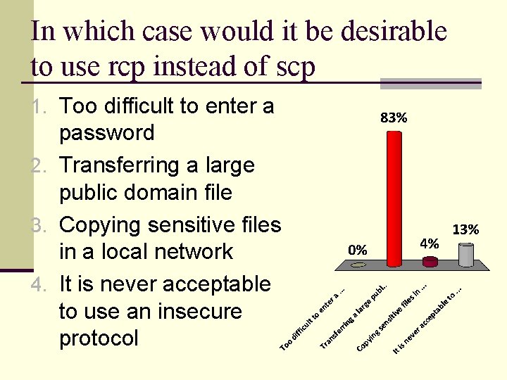 In which case would it be desirable to use rcp instead of scp 1.