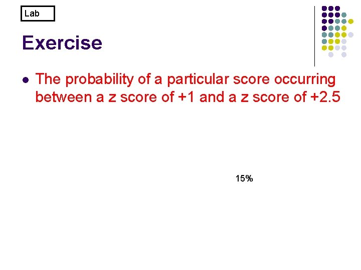 Lab Exercise l The probability of a particular score occurring between a z score