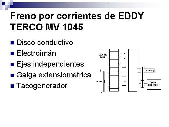 Freno por corrientes de EDDY TERCO MV 1045 Disco conductivo n Electroimán n Ejes