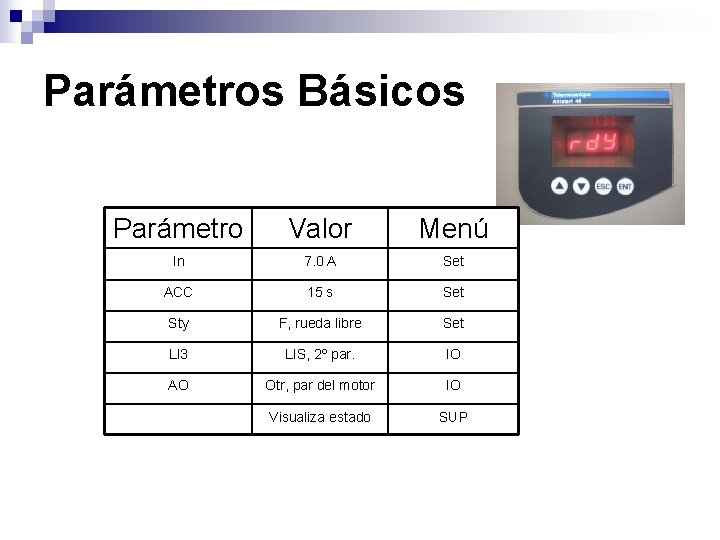 Parámetros Básicos Parámetro Valor Menú In 7. 0 A Set ACC 15 s Set