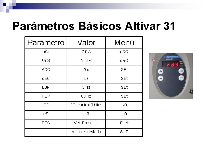 Parámetros Básicos Altivar 31 Parámetro Valor Menú n. Cr 7. 0 A d. RC