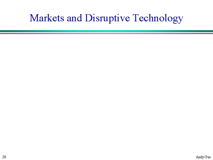 Markets and Disruptive Technology Product Performance Technology improvement High-end markets Mainstream markets Low-end markets