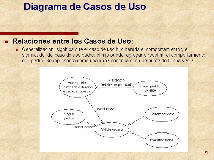 Diagrama de Casos de Uso n Relaciones entre los Casos de Uso: n Generalización: