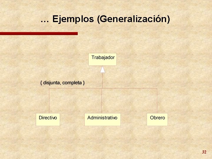 … Ejemplos (Generalización) 32 