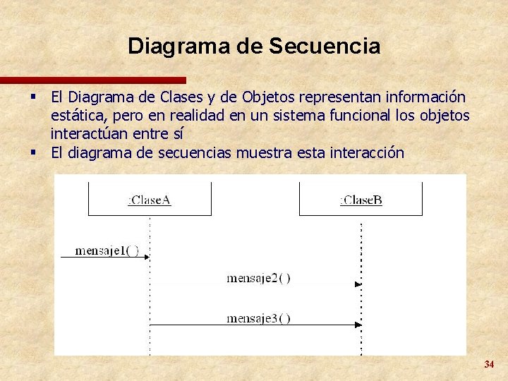 Diagrama de Secuencia § El Diagrama de Clases y de Objetos representan información estática,