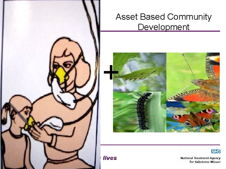 Asset Based Community Development + 