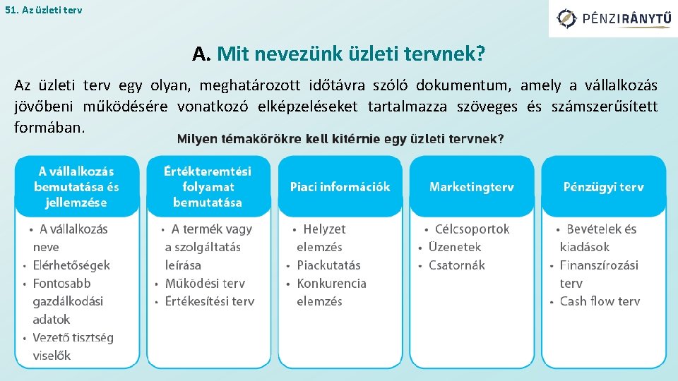 51. Az üzleti terv A. Mit nevezünk üzleti tervnek? Az üzleti terv egy olyan,