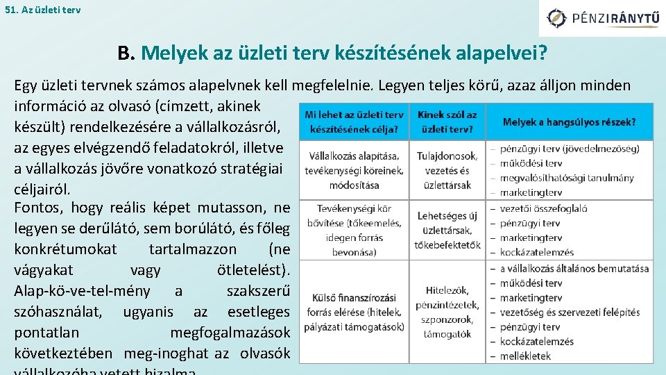 51. Az üzleti terv B. Melyek az üzleti terv készítésének alapelvei? Egy üzleti tervnek