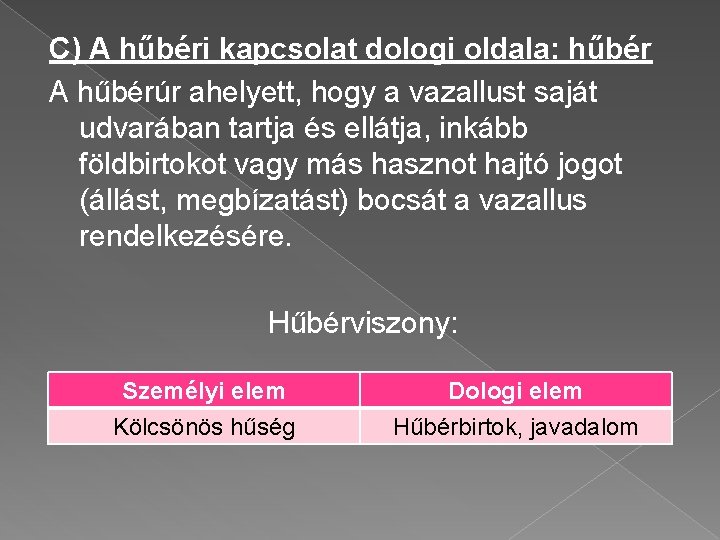 C) A hűbéri kapcsolat dologi oldala: hűbér A hűbérúr ahelyett, hogy a vazallust saját