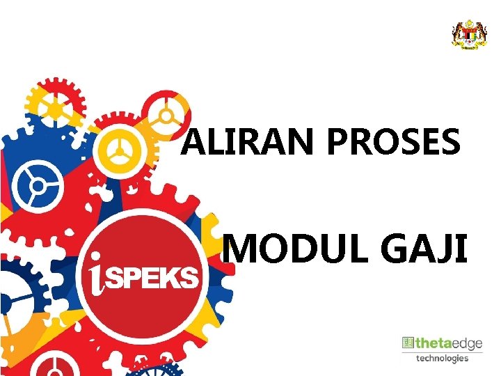 ALIRAN PROSES MODUL GAJI 