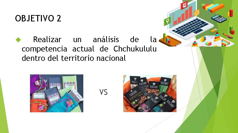 OBJETIVO 2 Realizar un análisis de la competencia actual de Chchukululu dentro del territorio