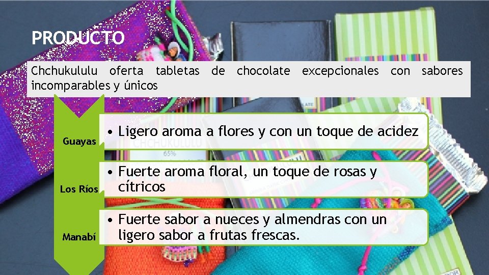 PRODUCTO Chchukululu oferta tabletas de chocolate excepcionales con sabores incomparables y únicos Guayas •