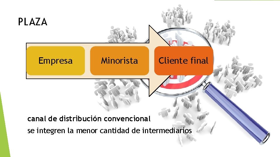 PLAZA Empresa Minorista Cliente final canal de distribución convencional se integren la menor cantidad