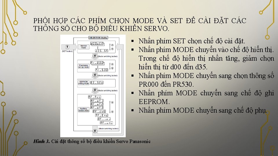 PHỐI HỢP CÁC PHÍM CHỌN MODE VÀ SET ĐỂ CÀI ĐẶT CÁC THÔNG SỐ
