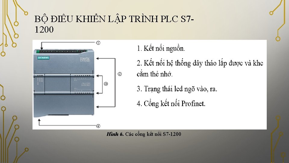 BỘ ĐIỀU KHIỂN LẬP TRÌNH PLC S 71200 Hình 6. Các cổng kết nối