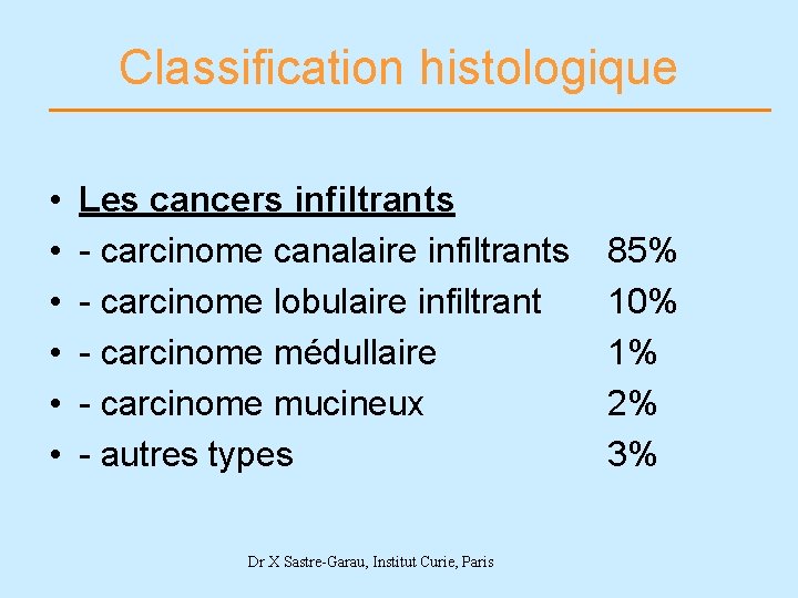 Classification histologique • • • Les cancers infiltrants - carcinome canalaire infiltrants - carcinome
