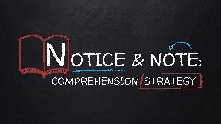 N OTICE & NOTE: COMPREHENSION STRATEGY 