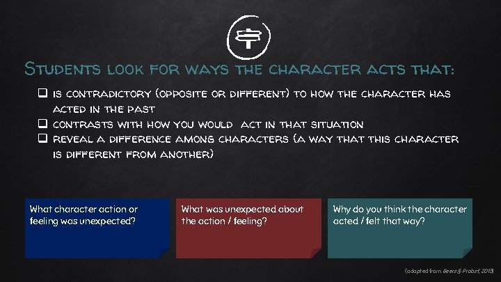 Students look for ways the character acts that: q is contradictory (opposite or different)