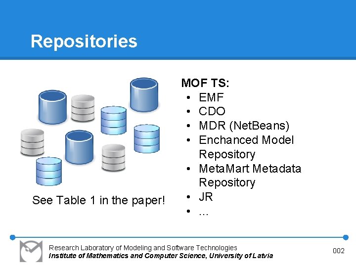 Repositories See Table 1 in the paper! MOF TS: • EMF • CDO •