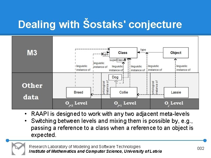 Dealing with Šostaks' conjecture • RAAPI is designed to work with any two adjacent