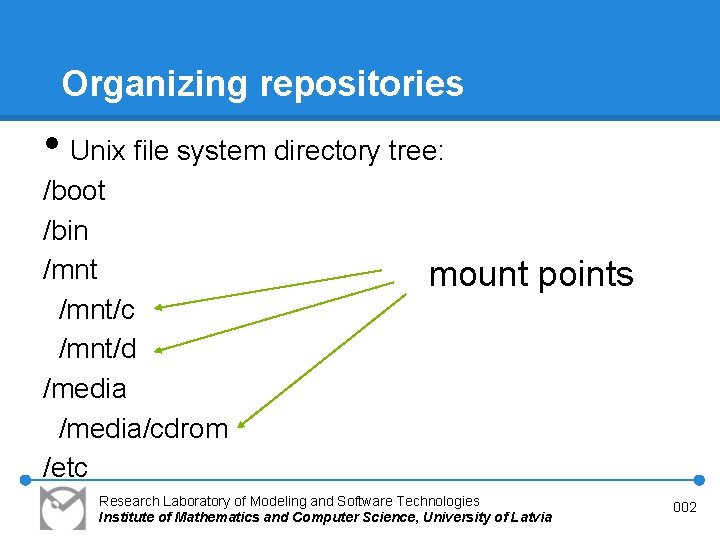 Organizing repositories • Unix file system directory tree: /boot /bin /mnt/c /mnt/d /media/cdrom /etc