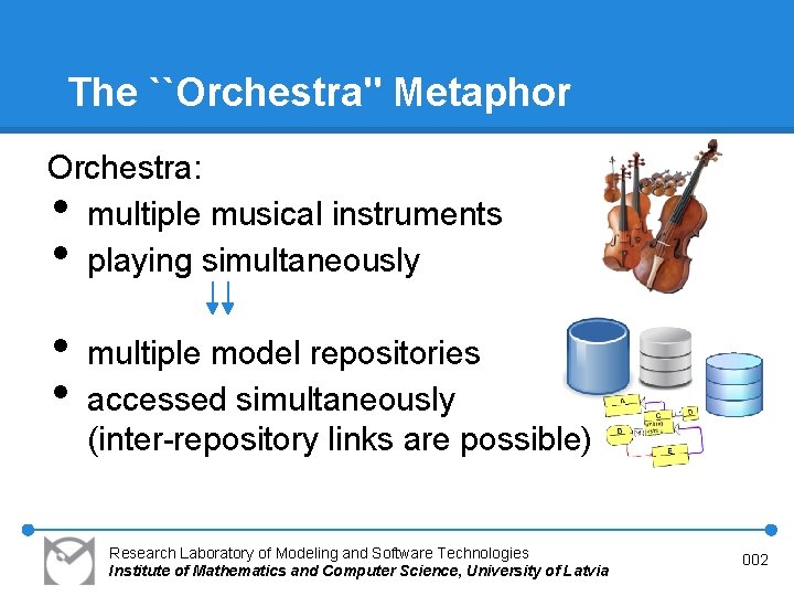 The ``Orchestra'' Metaphor Orchestra: multiple musical instruments playing simultaneously • • multiple model repositories