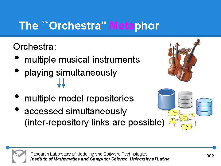 The ``Orchestra'' Metaphor Orchestra: multiple musical instruments playing simultaneously • • multiple model repositories