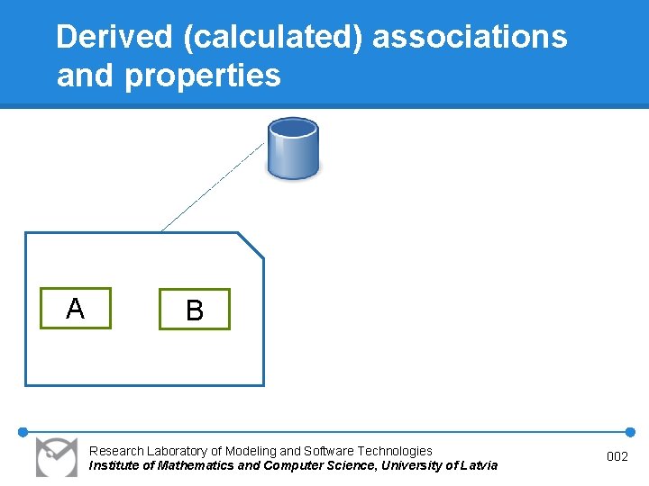 Derived (calculated) associations and properties A B Research Laboratory of Modeling and Software Technologies