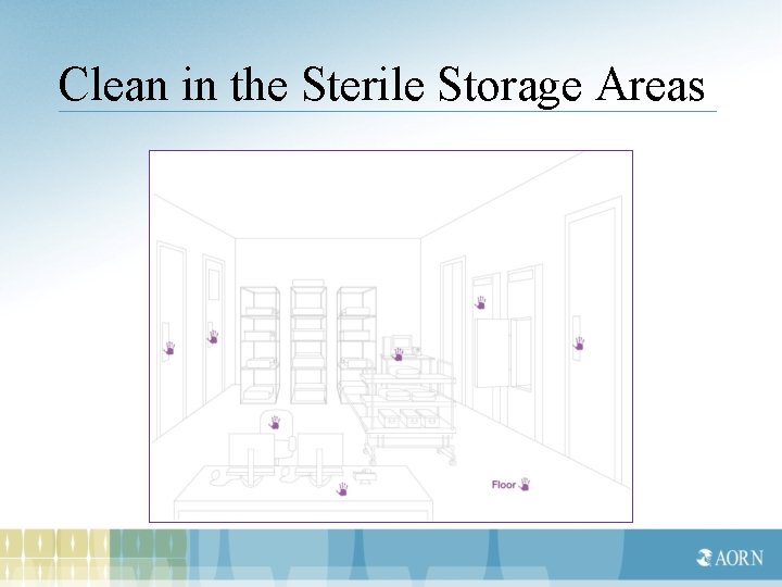 Clean in the Sterile Storage Areas 