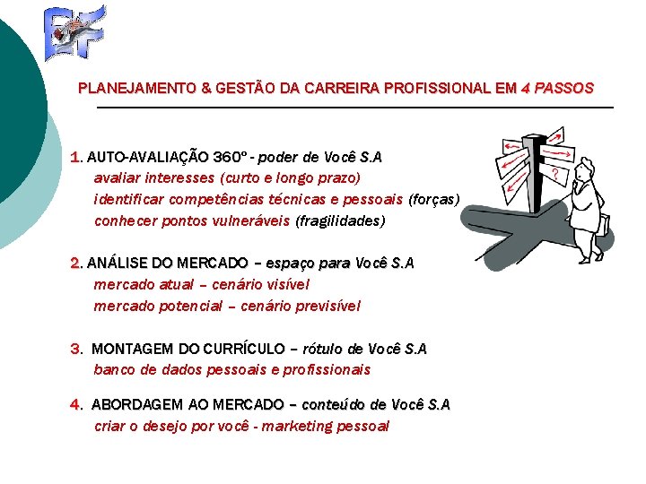 PLANEJAMENTO & GESTÃO DA CARREIRA PROFISSIONAL EM 4 PASSOS 1. AUTO-AVALIAÇÃO 360º - poder
