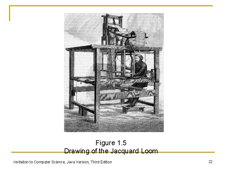Figure 1. 5 Drawing of the Jacquard Loom Invitation to Computer Science, Java Version, Figure 1. 5 Drawing of the Jacquard Loom Invitation to Computer Science, Java Version,